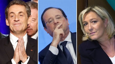 French local elections: Who won and who lost